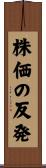 株価の反発 Scroll