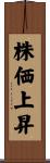 株価上昇 Scroll