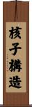 核子構造 Scroll