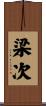 梁次 Scroll