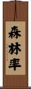 森林率 Scroll