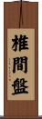 椎間盤 Scroll