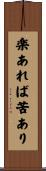 楽あれば苦あり Scroll