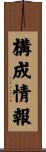 構成情報 Scroll