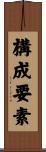 構成要素 Scroll