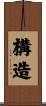 構造 Scroll