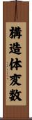 構造体変数 Scroll