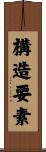 構造要素 Scroll