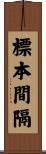 標本間隔 Scroll