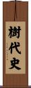 樹代史 Scroll