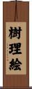 樹理絵 Scroll