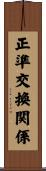 正準交換関係 Scroll