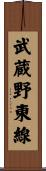 武蔵野東線 Scroll