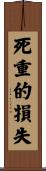 死重的損失 Scroll