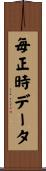 毎正時データ Scroll