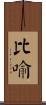 比喻 Scroll