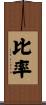 比率 Scroll