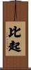 比起 Scroll