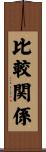 比較関係 Scroll