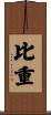 比重 Scroll