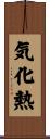気化熱 Scroll