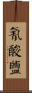 氰酸鹽 Scroll