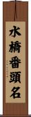 水橋番頭名 Scroll