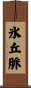 氷丘脈 Scroll
