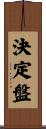 決定盤 Scroll