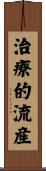 治療的流産 Scroll