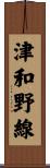 津和野線 Scroll