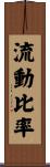 流動比率 Scroll
