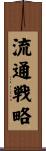 流通戦略 Scroll