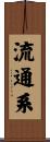 流通系 Scroll