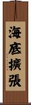 海底擴張 Scroll