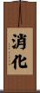 消化 Scroll