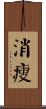 消瘦 Scroll