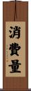 消費量 Scroll
