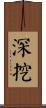 深挖 Scroll