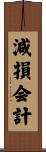 減損会計 Scroll