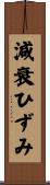 減衰ひずみ Scroll
