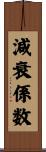 減衰係数 Scroll
