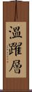 溫躍層 Scroll