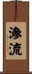 滲流 Scroll