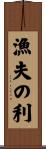 漁夫の利 Scroll