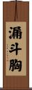 漏斗胸 Scroll