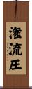 潅流圧 Scroll