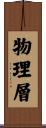 物理層 Scroll