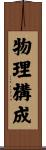 物理構成 Scroll