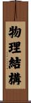 物理結構 Scroll